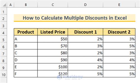 add discount calculator.